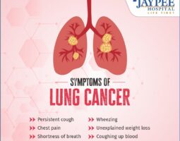 Max Jaypee Hospital-Noida