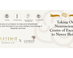 Artemis Hospital-Gurugram